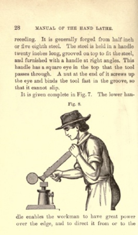 Product picture A Manual Of The Hand Lathe